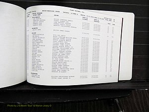 Rockingham Co, NC, Marriages, Male, A-Z, 2004-2012 (301).JPG