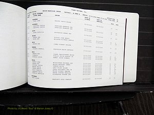 Rockingham Co, NC, Marriages, Male, A-Z, 2004-2012 (302).JPG