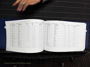Rockingham Co, NC, Marriages, Male, C-D, 1867-2004 (141).JPG