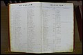 Rutherford Co, NC, Marriages 1871 - 1889 (4).JPG
