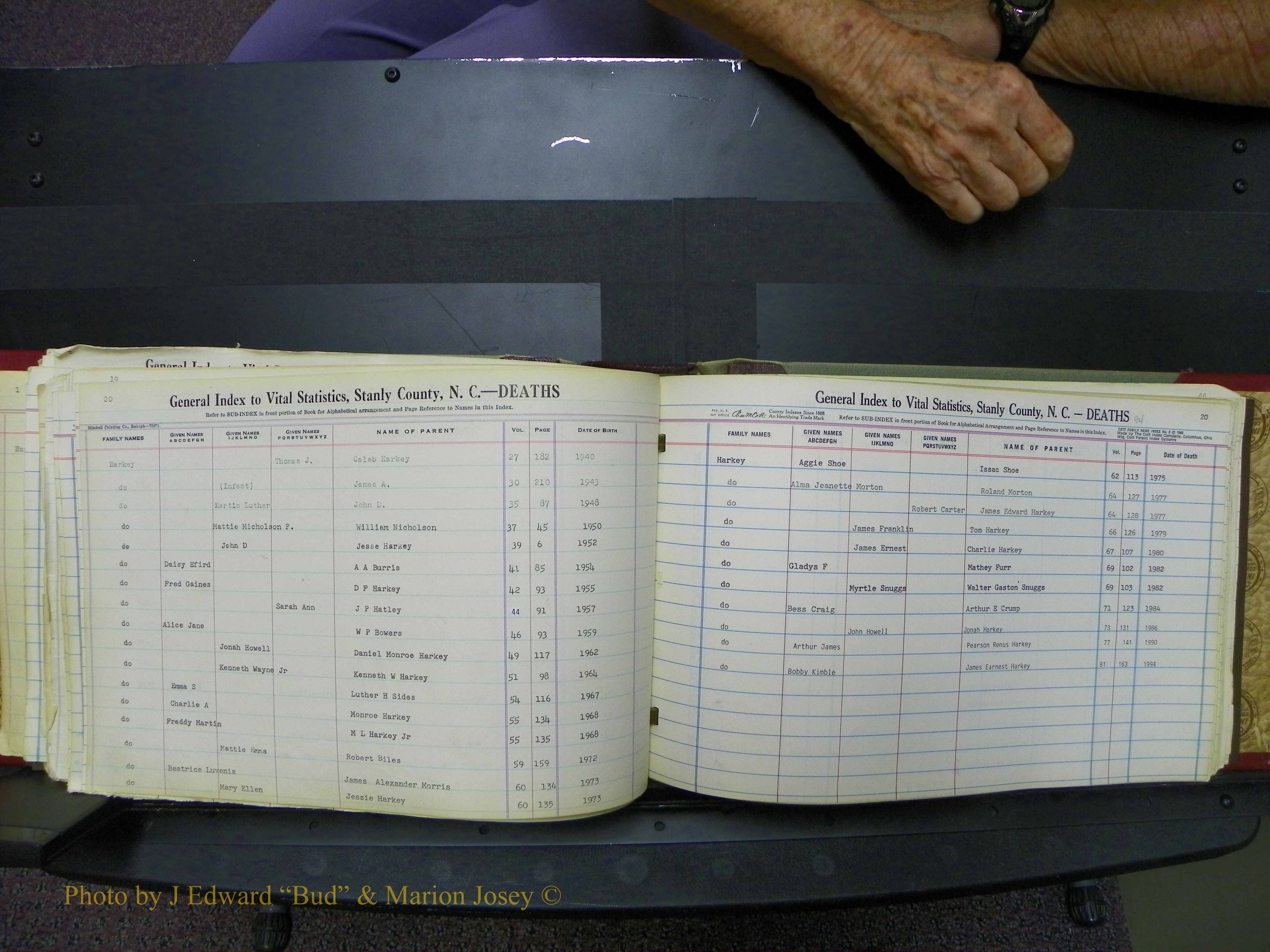 Stanley Co, NC Deaths, H, 1914-1994 (100).JPG