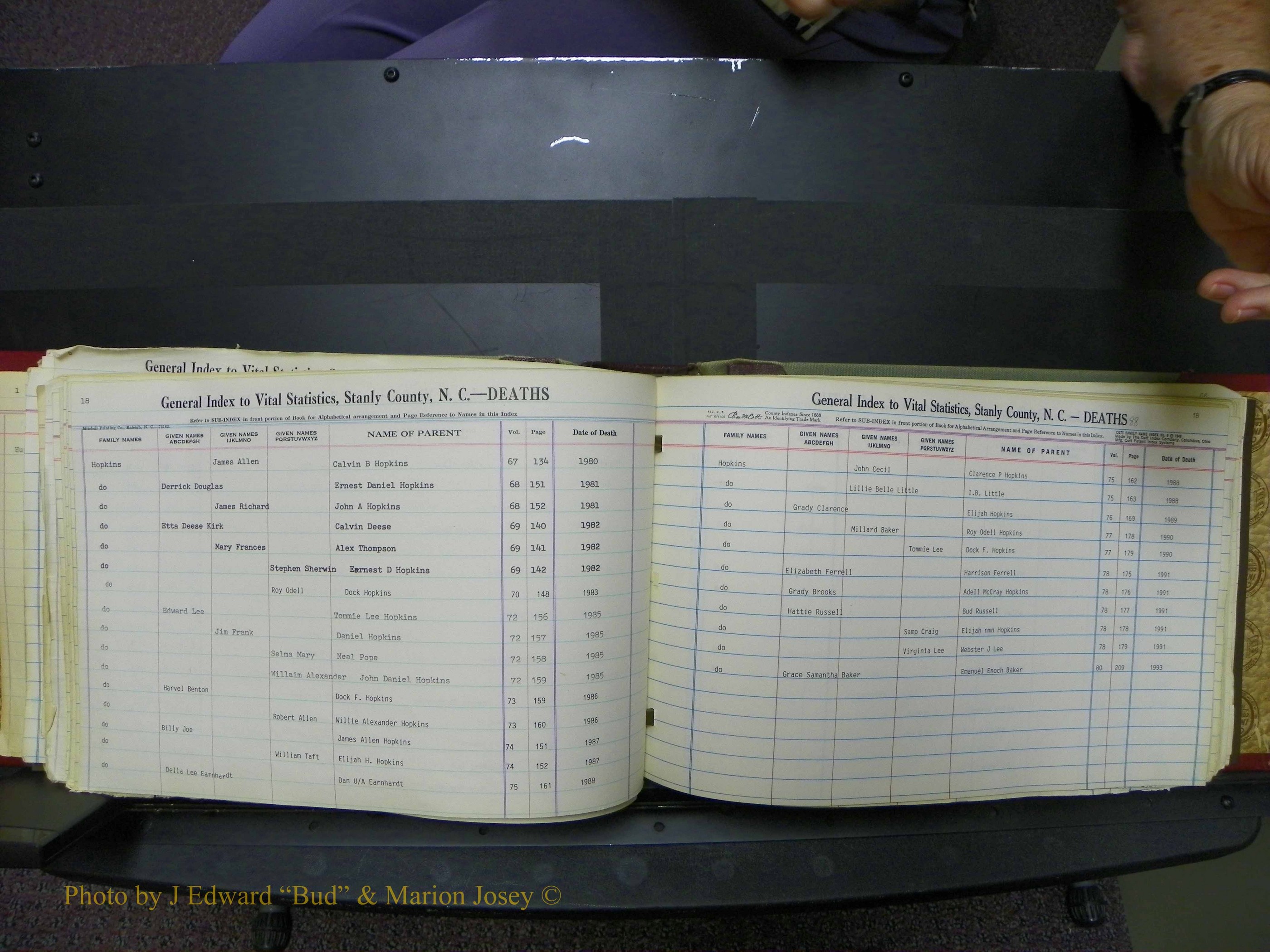 Stanley Co, NC Deaths, H, 1914-1994 (94).JPG
