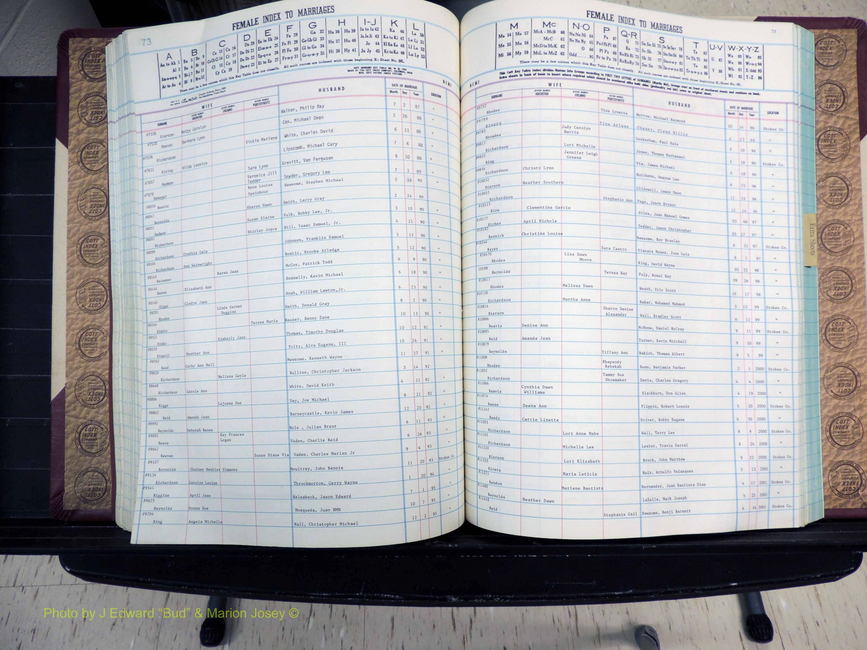 Stokes Co, NC, Marriages, Female Index, A-Z, 1956-1978 (220).JPG