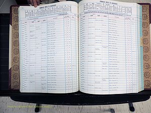 Stokes Co, NC, Marriages, Female Index, A-Z, 1956-1978 (162).JPG