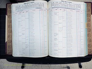 Stokes Co, NC, Marriages, Female Index, A-Z, 1956-1978 (172).JPG