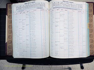 Stokes Co, NC, Marriages, Female Index, A-Z, 1956-1978 (176).JPG