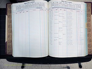 Stokes Co, NC, Marriages, Female Index, A-Z, 1956-1978 (178).JPG