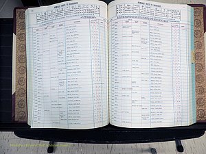 Stokes Co, NC, Marriages, Female Index, A-Z, 1956-1978 (188).JPG