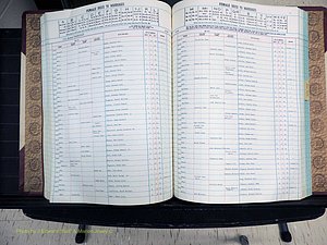 Stokes Co, NC, Marriages, Female Index, A-Z, 1956-1978 (190).JPG