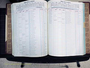 Stokes Co, NC, Marriages, Female Index, A-Z, 1956-1978 (203).JPG