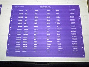 Sumter Marriages Female Index, A-K, 1911-1967 019.JPG