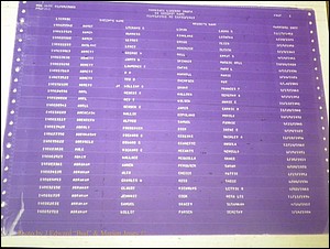 Sumter Marriages Male Index, A-K, 1911-1967 006.JPG
