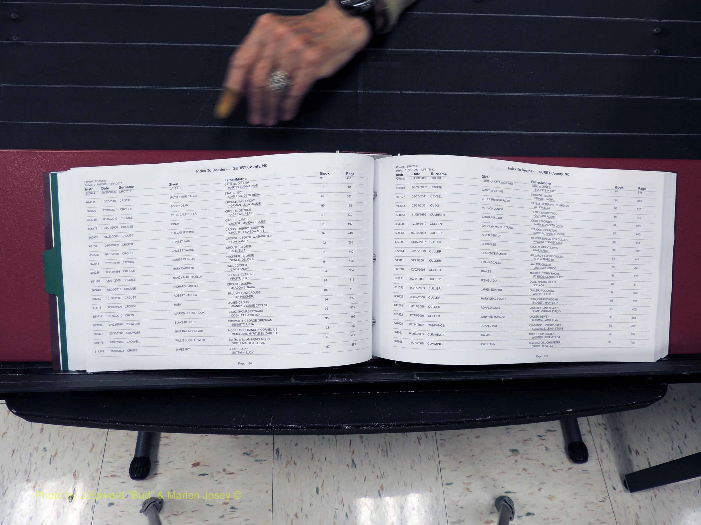 Surry Co, NC, Deaths, 2013 (166).JPG