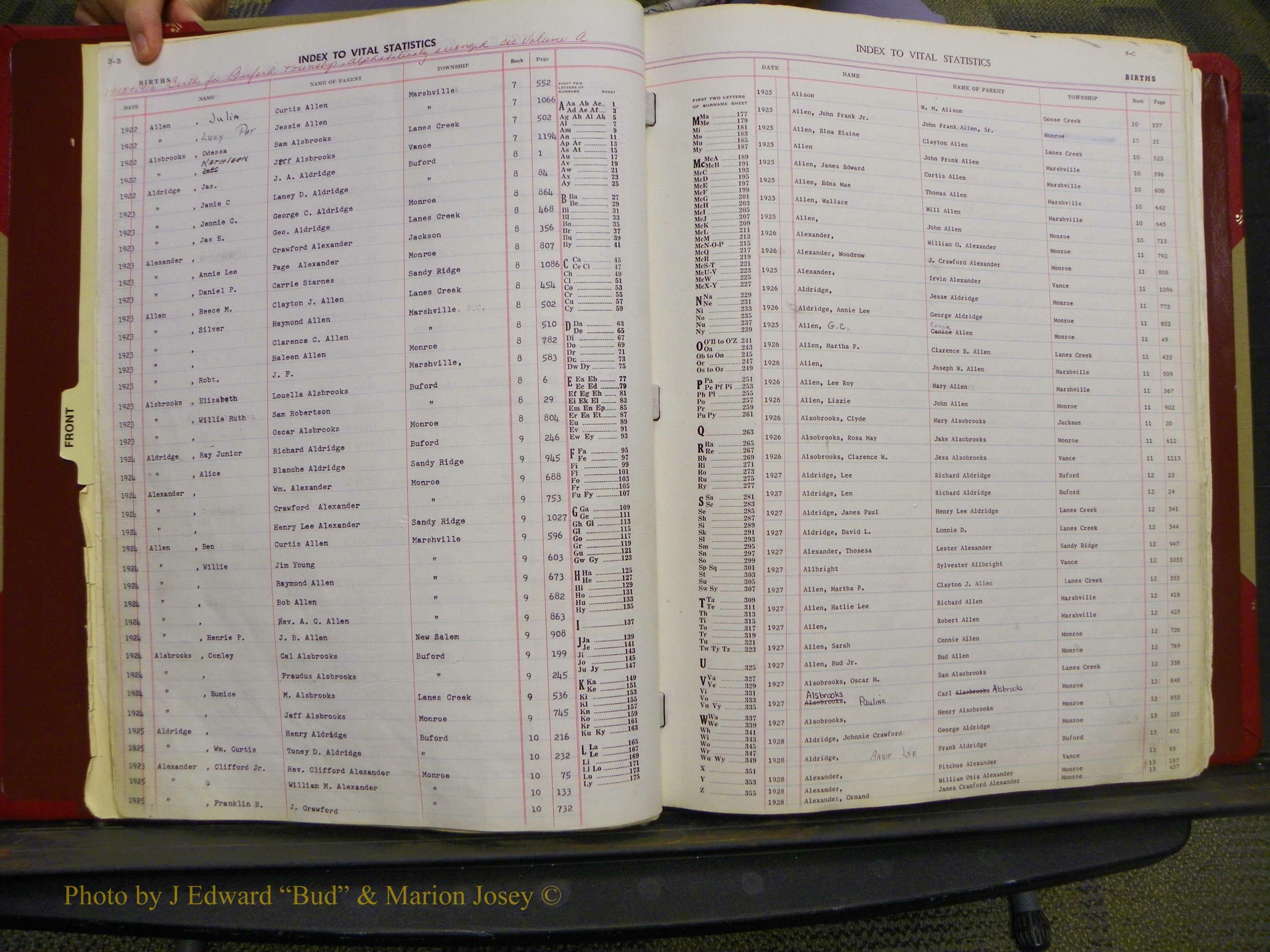 Union Co, NC Births, A-K, 1913-1937 (7).JPG