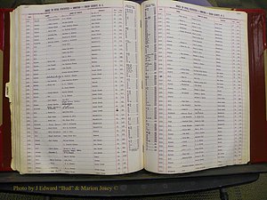 Union Co, NC Births, A-K, 1913-1937 (184).JPG