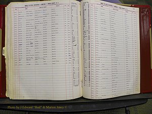 Union Co, NC Births, A-K, 1913-1937 (212).JPG
