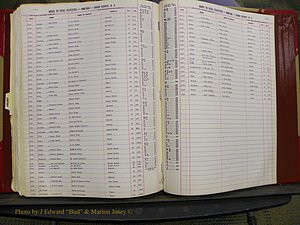 Union Co, NC Births, A-K, 1913-1937 (213).JPG