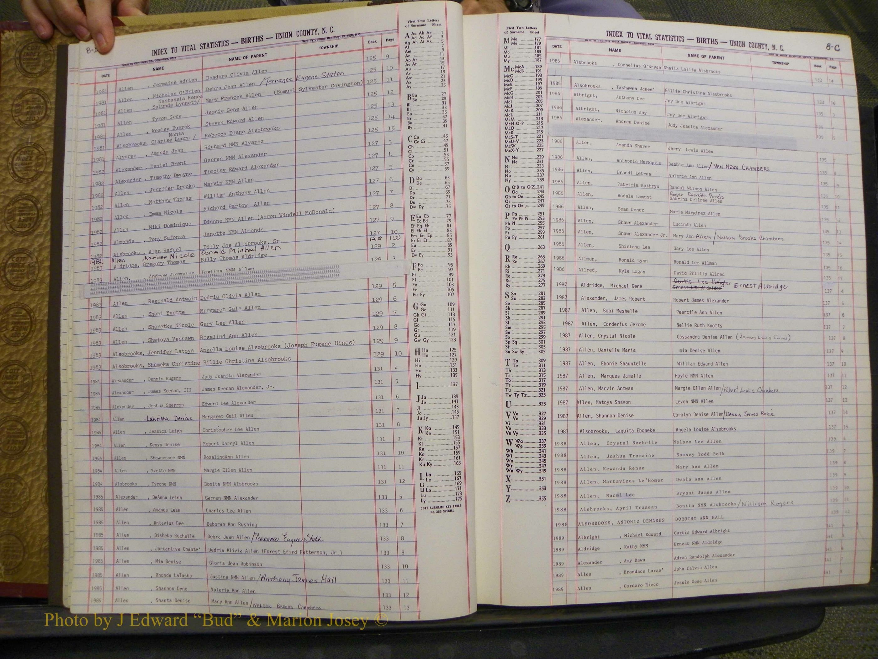 Union Co, NC Births, A-S, 1972-1990 (7).JPG