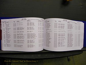 Union Co, NC Births, A-Z, 1993-2010 (78).JPG