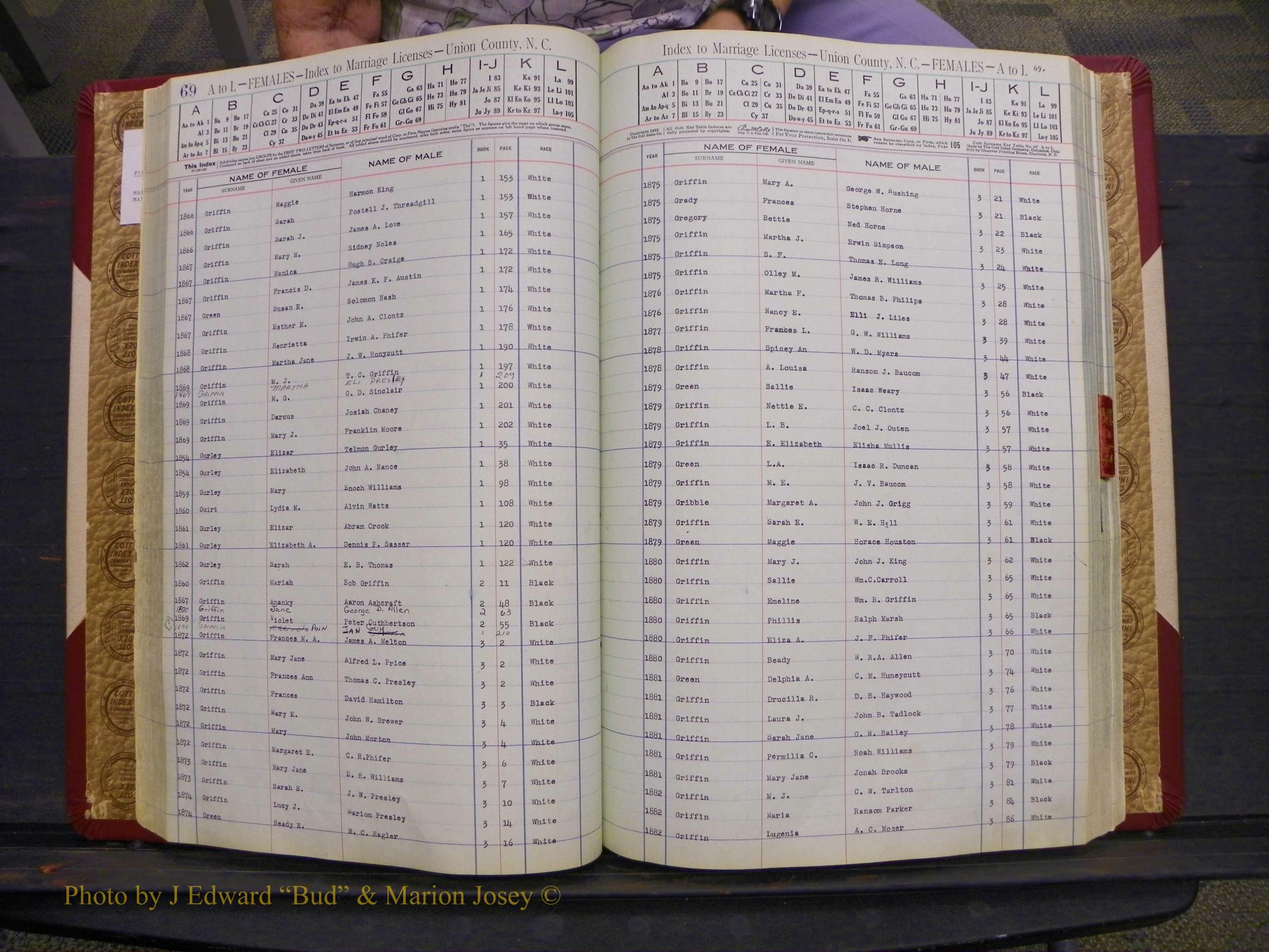 Union Co, NC Marriages Female Index, A-Z, 1842-1936 (80).JPG