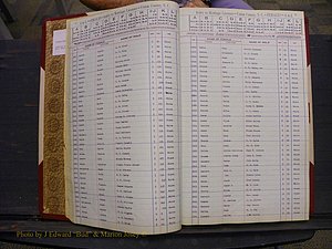 Union Co, NC Marriages Female Index, A-Z, 1842-1936 (14).JPG
