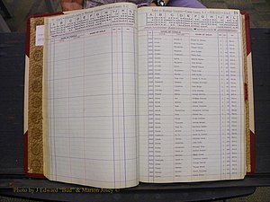Union Co, NC Marriages Female Index, A-Z, 1842-1936 (28).JPG