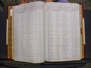 Union Co, NC Marriages Female Index, A-Z, 1842-1936 (61).JPG
