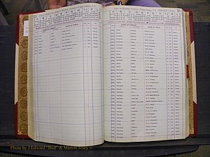Union Co, NC Marriages Female Index, A-Z, 1842-1936 (66).JPG
