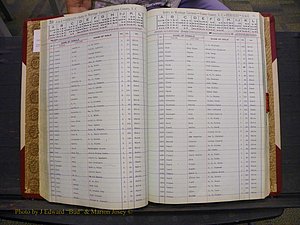 Union Co, NC Marriages Female Index, A-Z, 1842-1936 (70).JPG