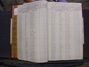 Union Co, NC Marriages Female Index, A-Z, 1842-1936 (8).JPG