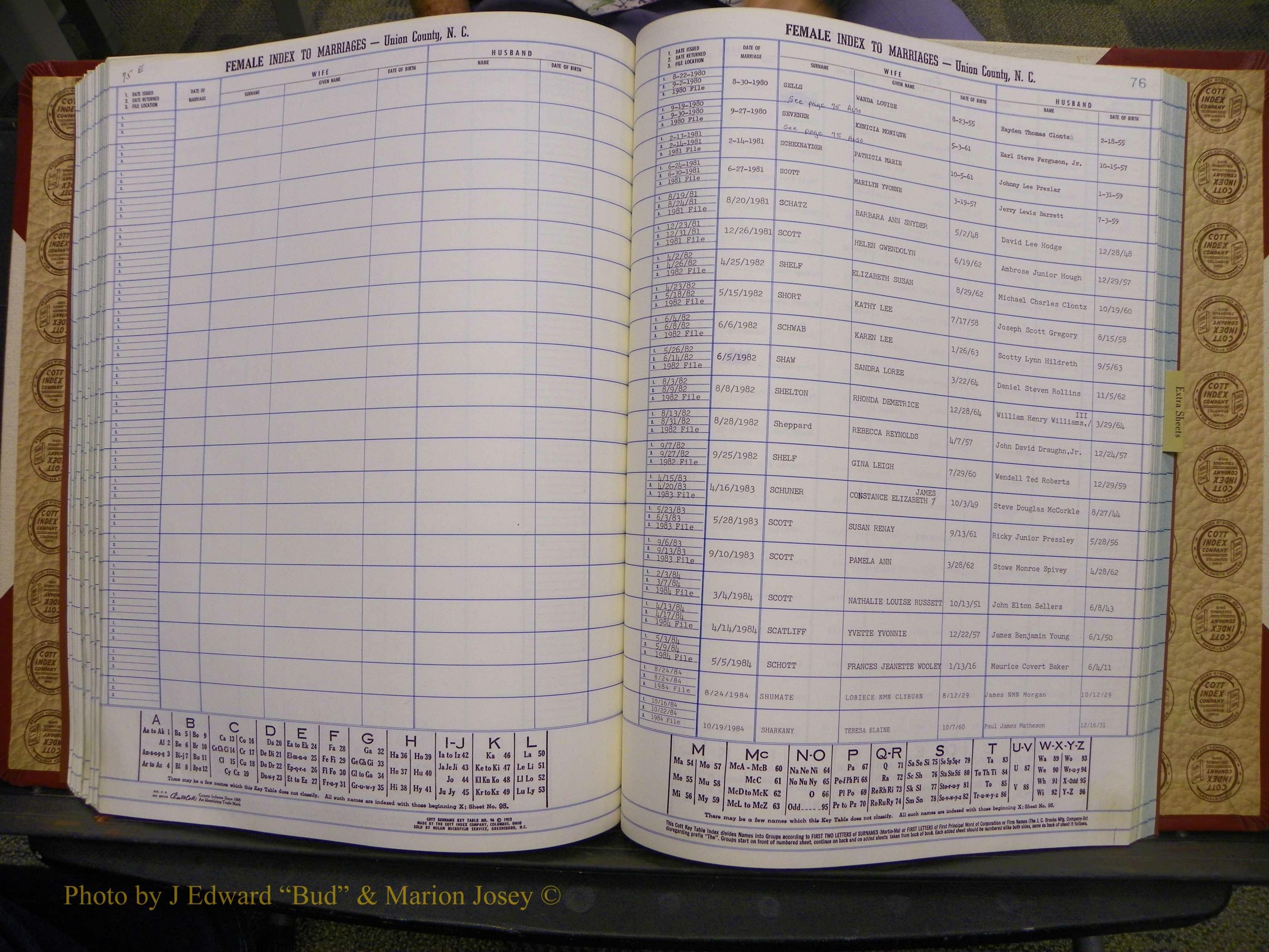 Union Co, NC Marriages Female Index, A-Z, 1980-1993 (166).JPG