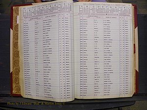 Union Co, NC Marriages Male Index, A-Z, 1842-1936 (17).JPG