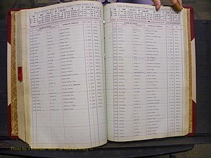 Union Co, NC Marriages Male Index, A-Z, 1842-1936 (179).JPG