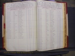 Union Co, NC Marriages Male Index, A-Z, 1842-1936 (249).JPG