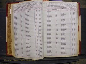 Union Co, NC Marriages Male Index, A-Z, 1842-1936 (31).JPG