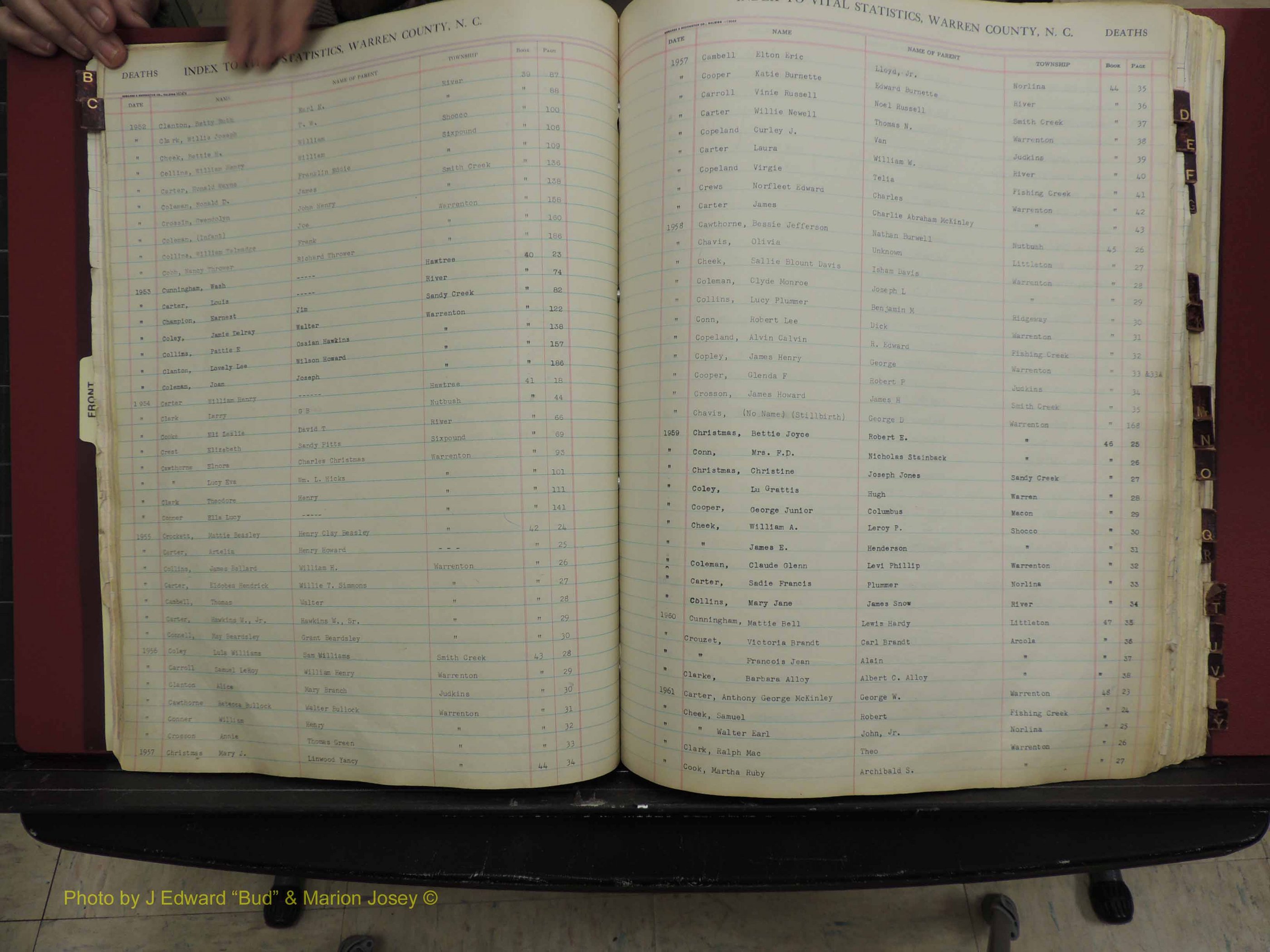 Warren Co, NC, Deaths, A-Z, 1914+ (146).JPG