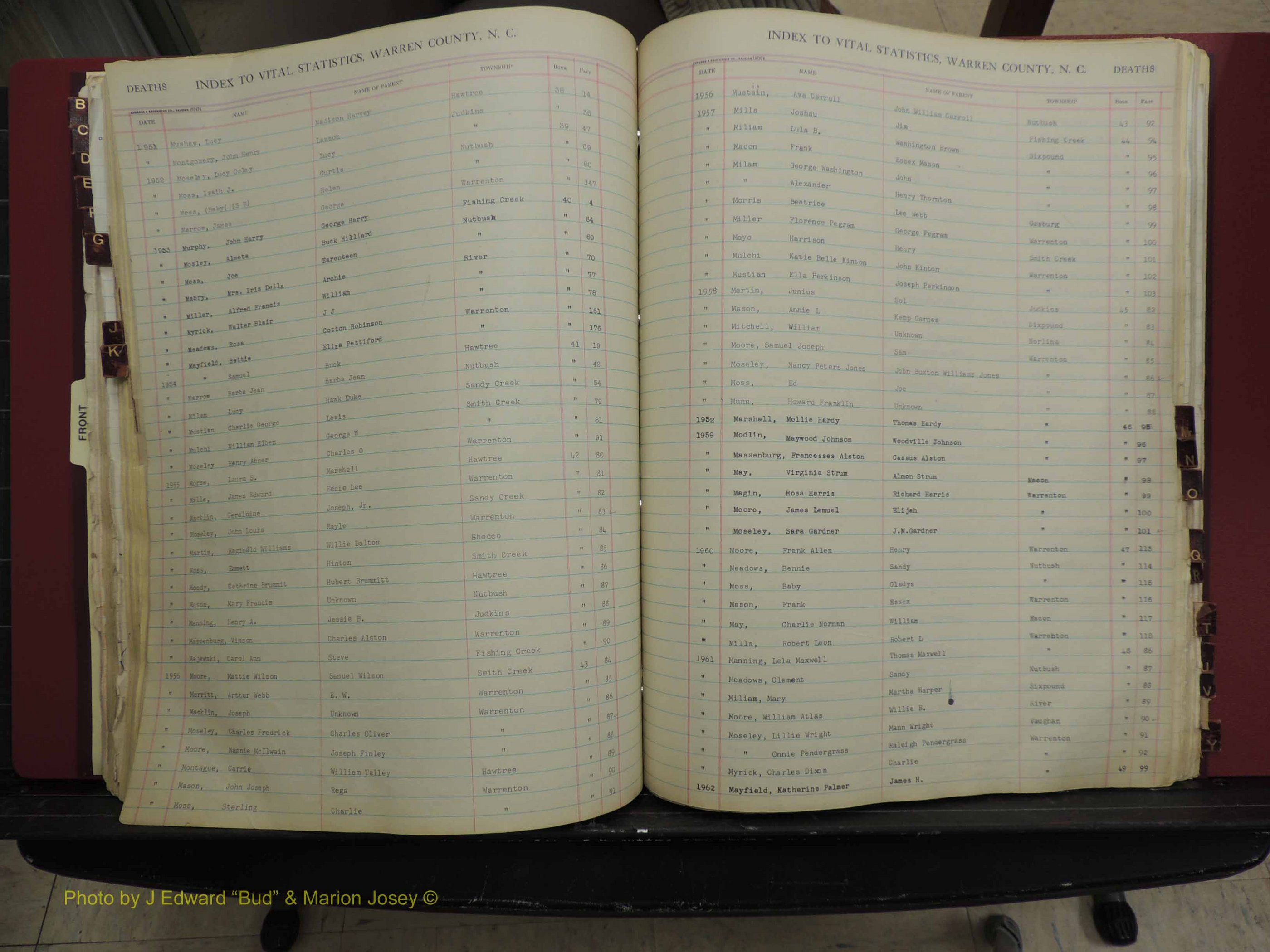 Warren Co, NC, Deaths, A-Z, 1914+ (241).JPG