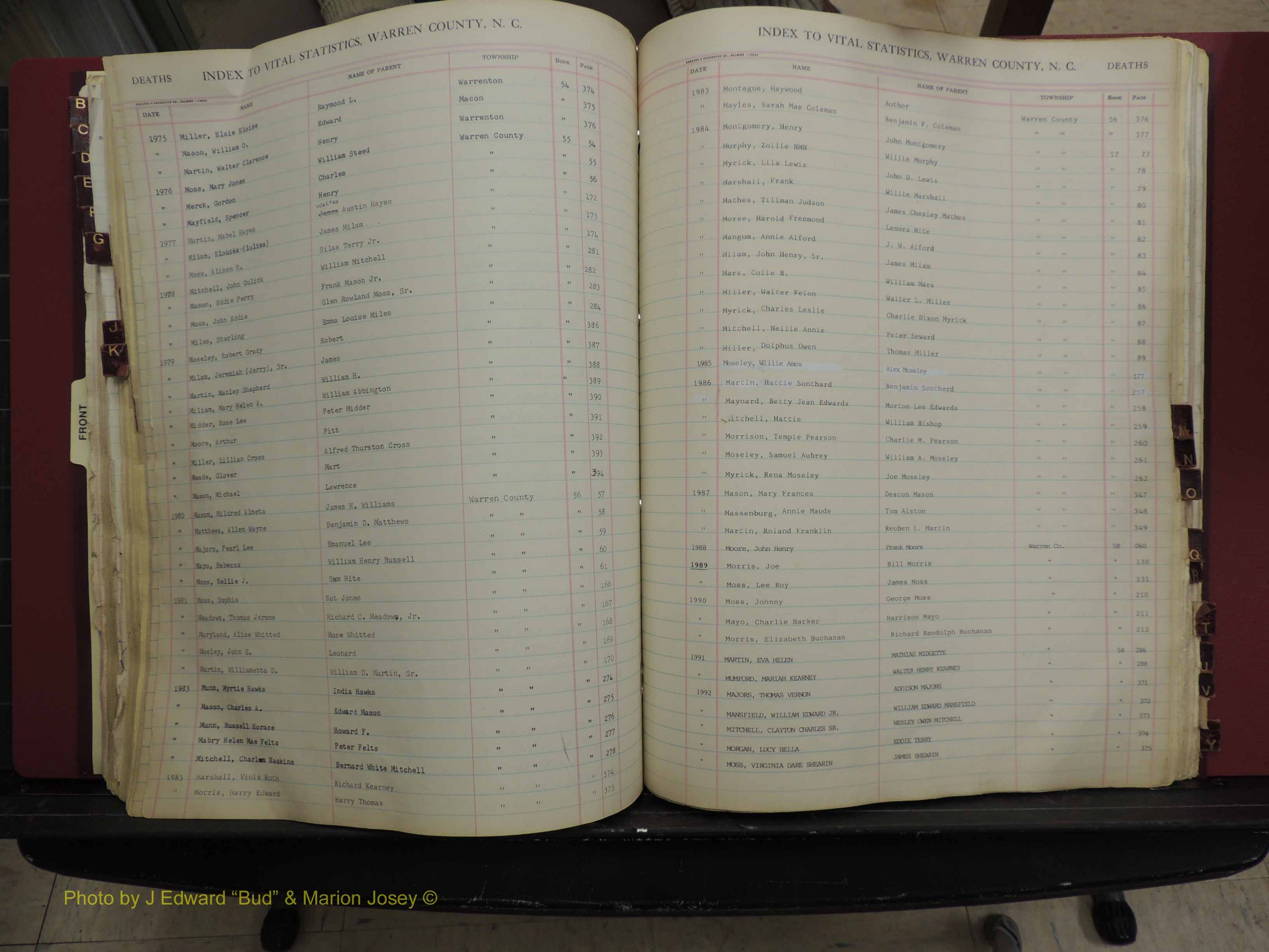 Warren Co, NC, Deaths, A-Z, 1914+ (243).JPG