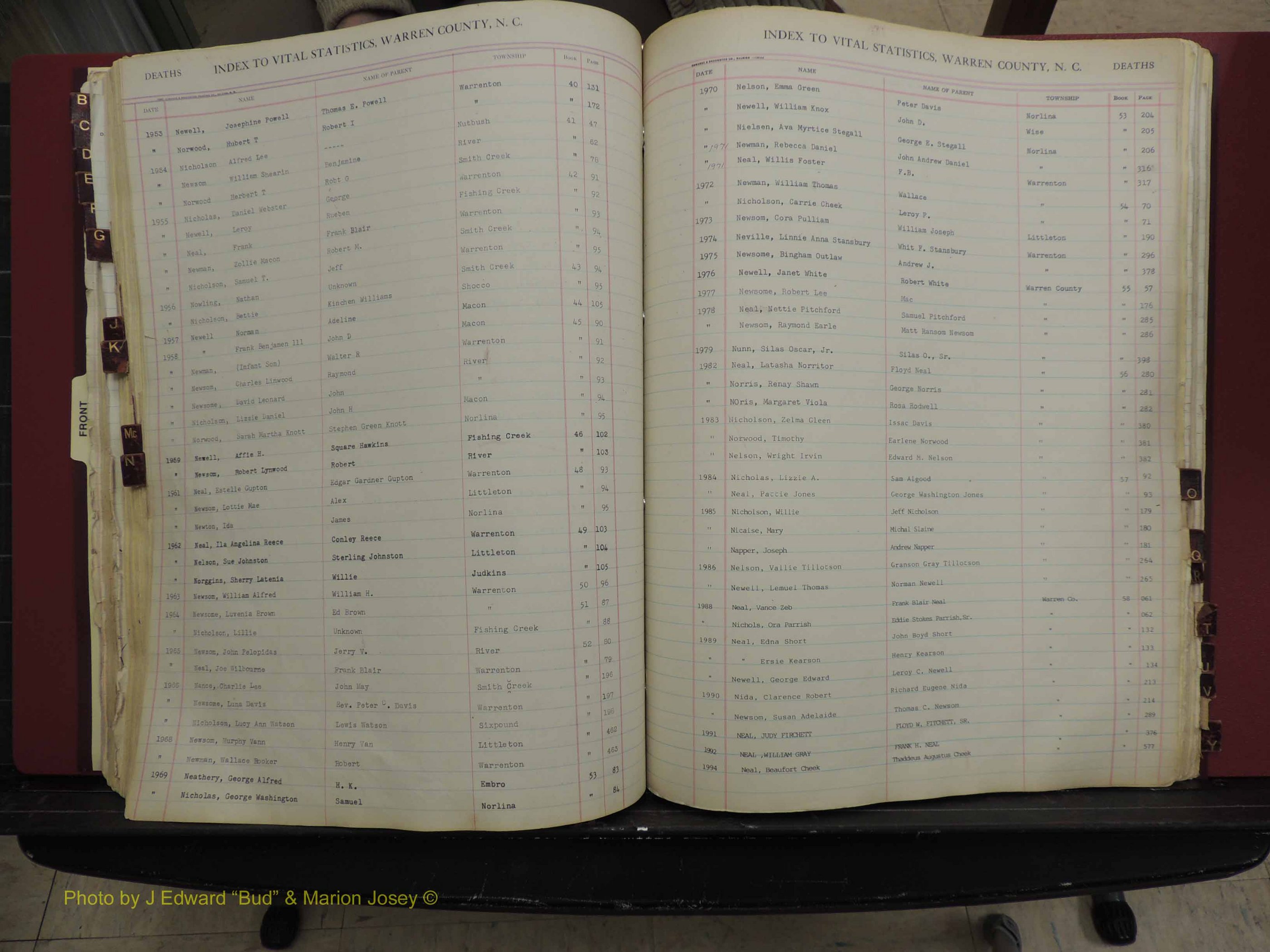 Warren Co, NC, Deaths, A-Z, 1914+ (250).JPG