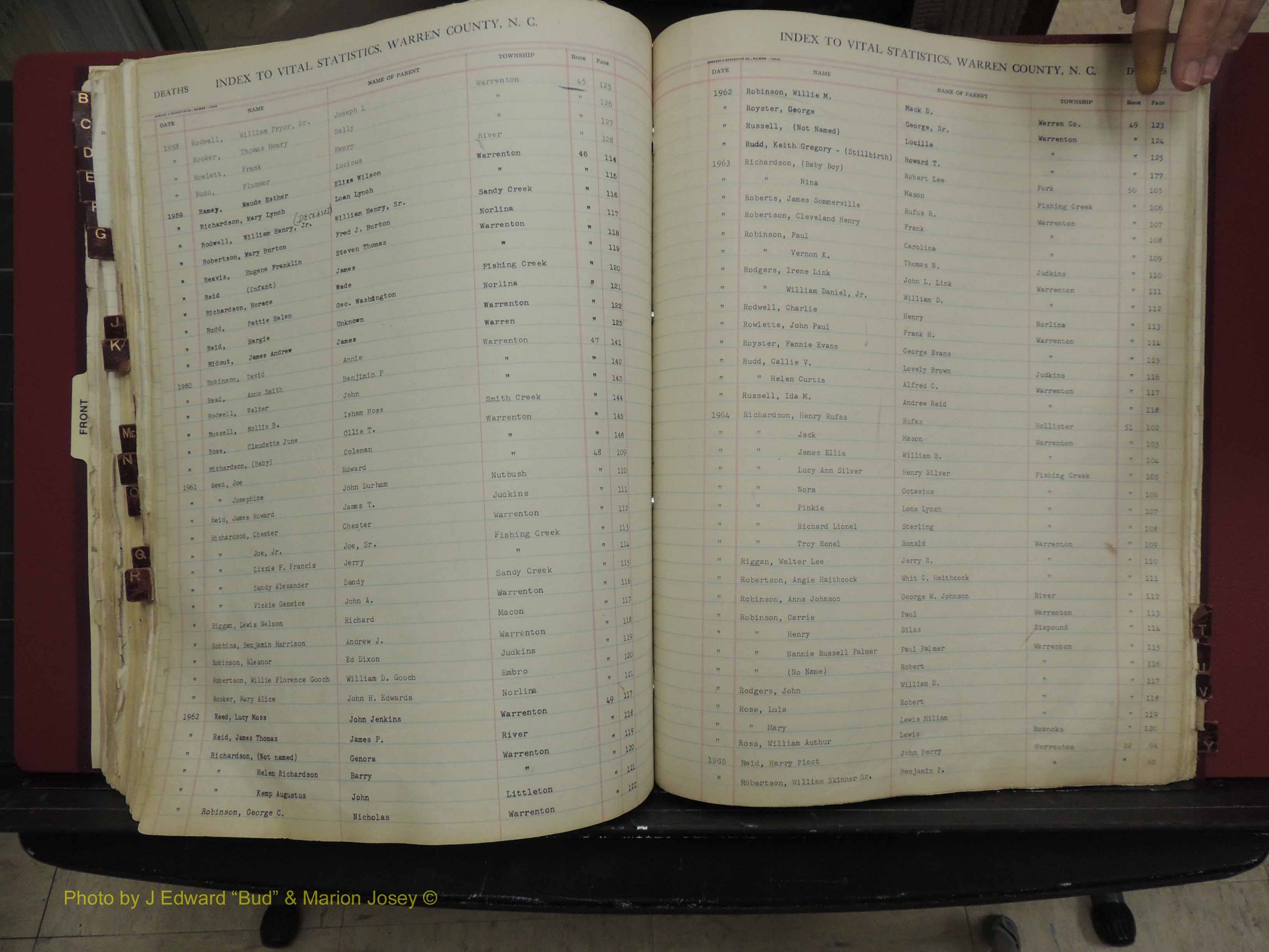 Warren Co, NC, Deaths, A-Z, 1914+ (282).JPG