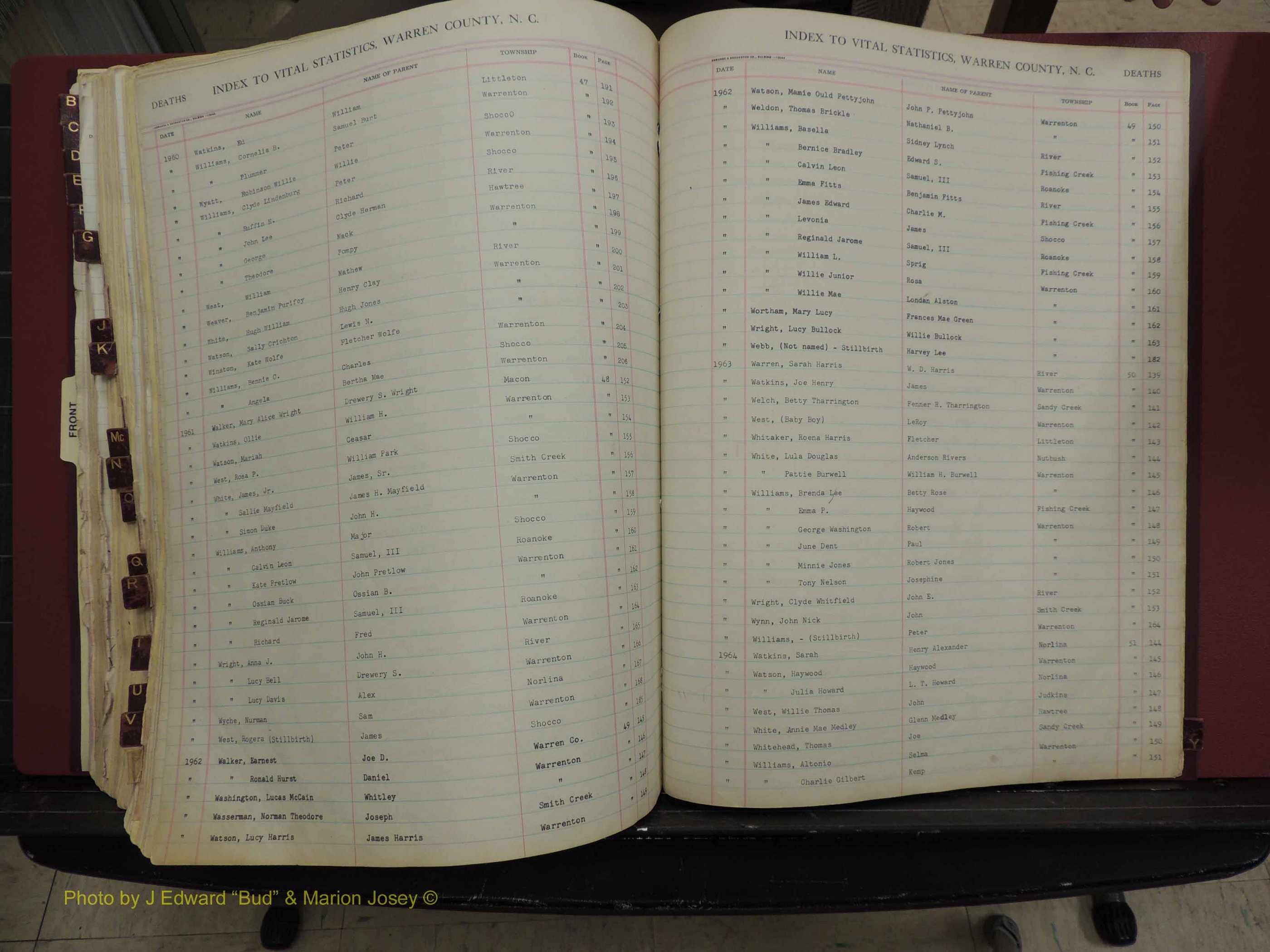 Warren Co, NC, Deaths, A-Z, 1914+ (335).JPG