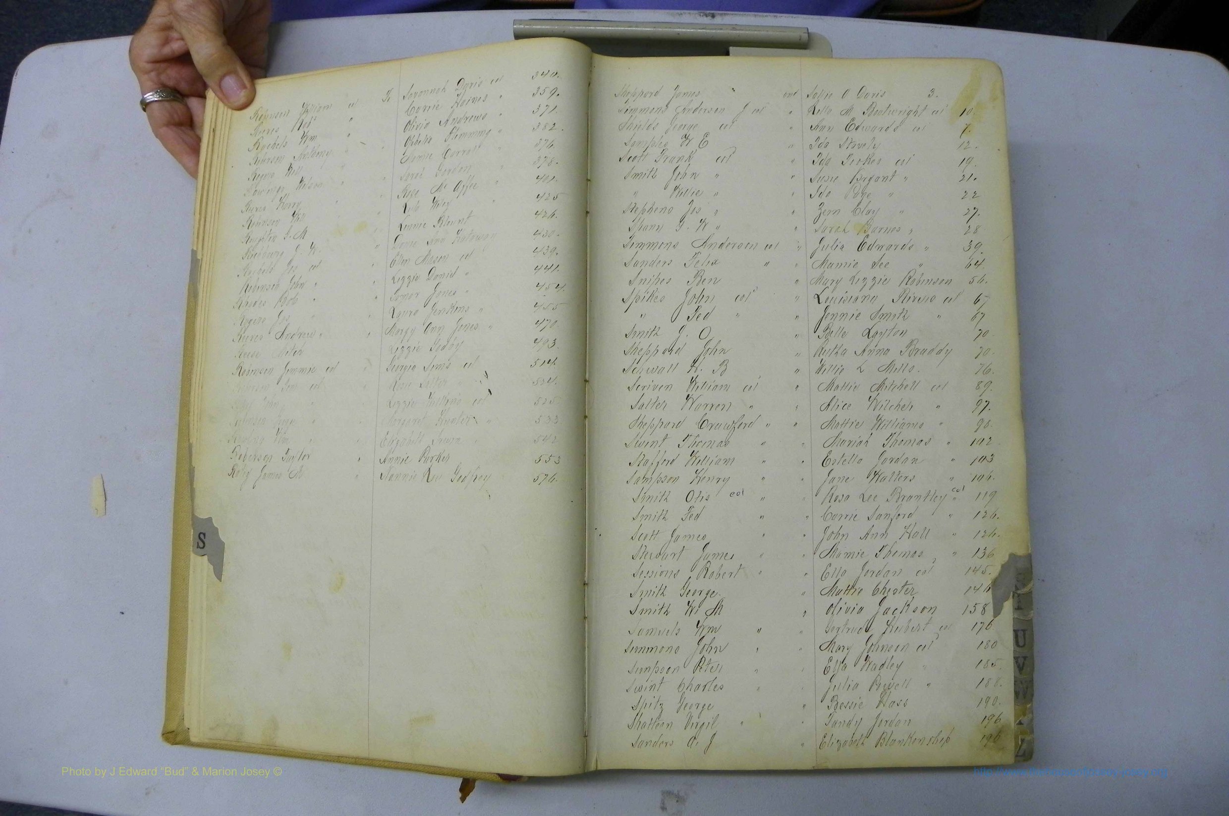 Was GA, Marriages Book H, 1895 - 1899, Index R2 & S1.JPG