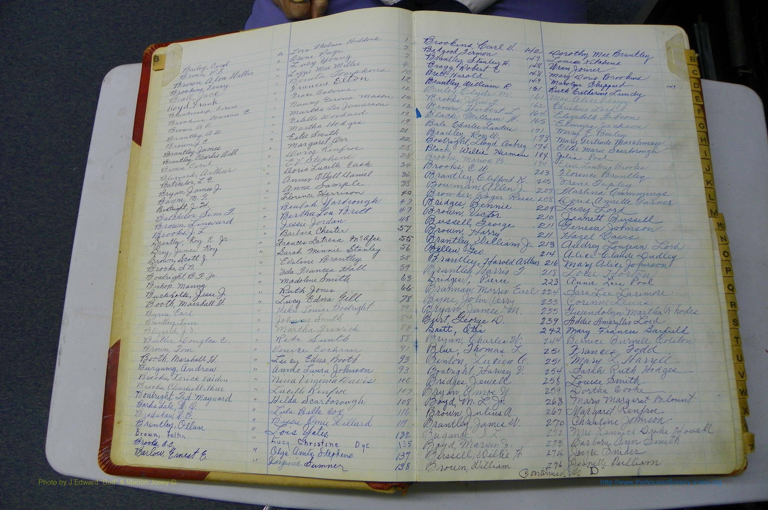 Was GA, Mar. Book Q, 199 - 1952, White, Index B.JPG