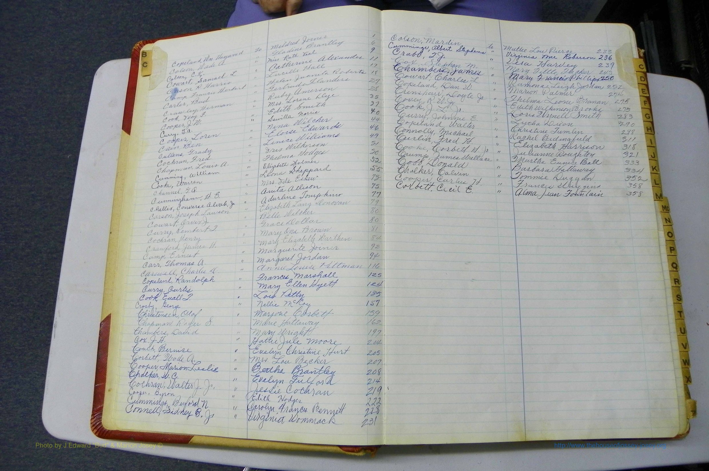 Was GA, Mar. Book Q, 199 - 1952, White, Index C.JPG