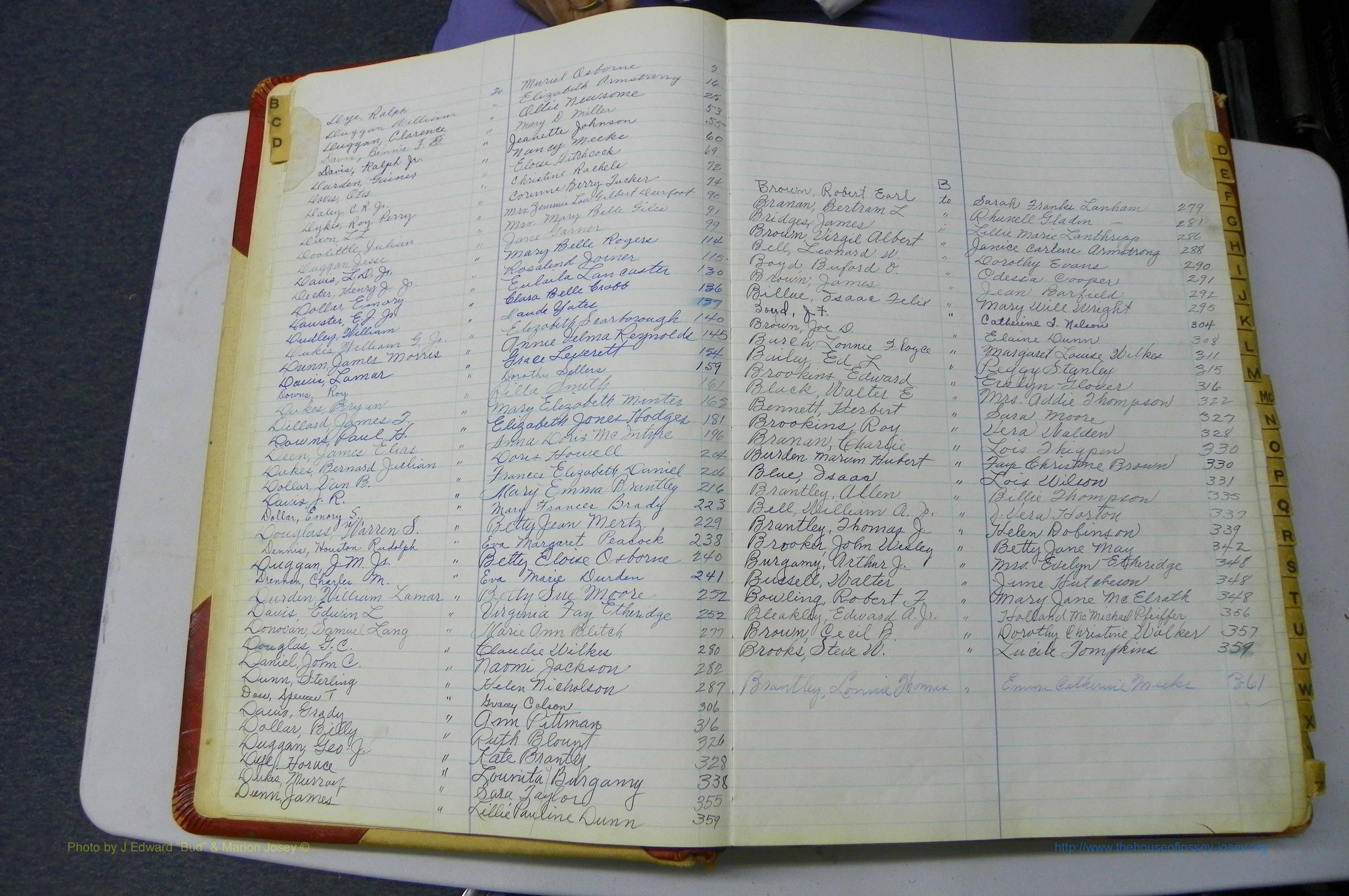 Was GA, Mar. Book Q, 199 - 1952, White, Index D & B2.JPG
