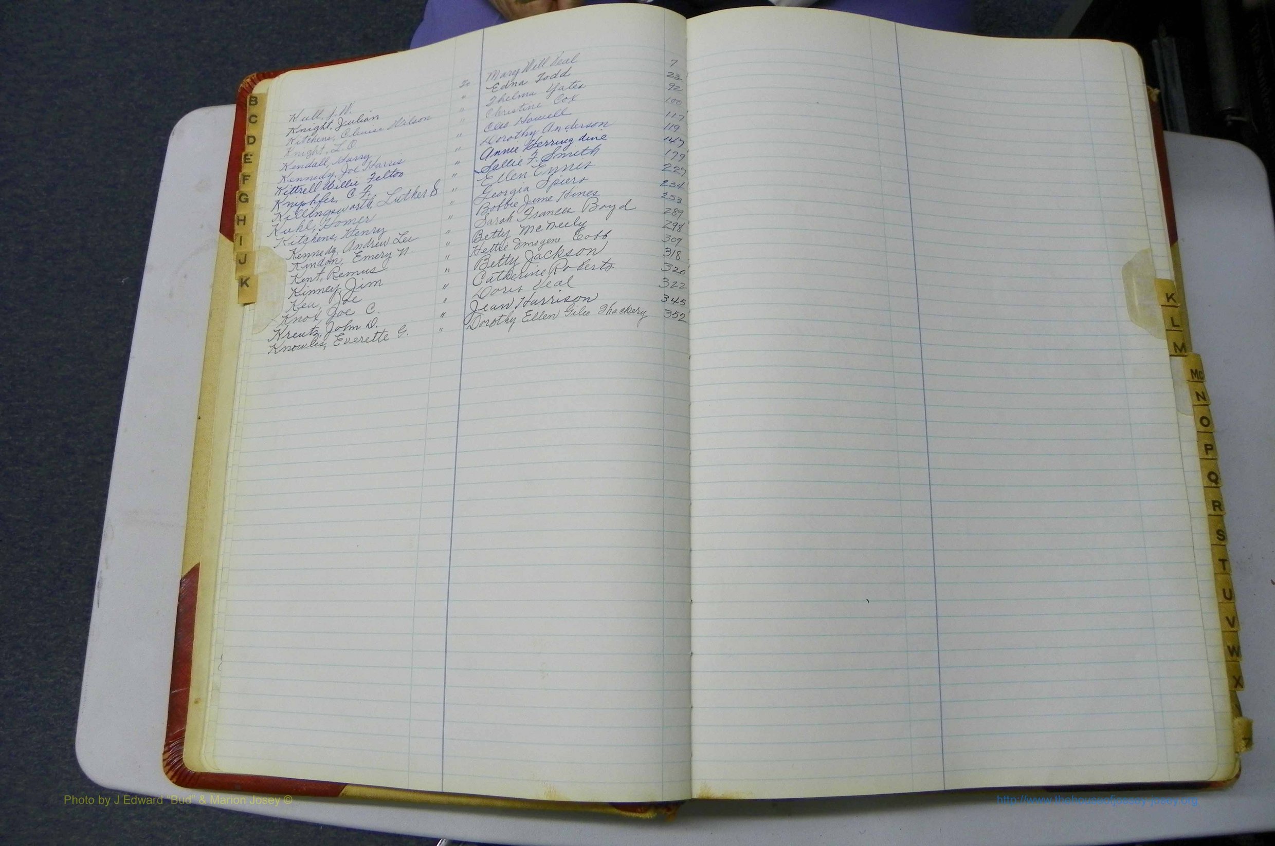 Was GA, Mar. Book Q, 199 - 1952, White, Index K.JPG