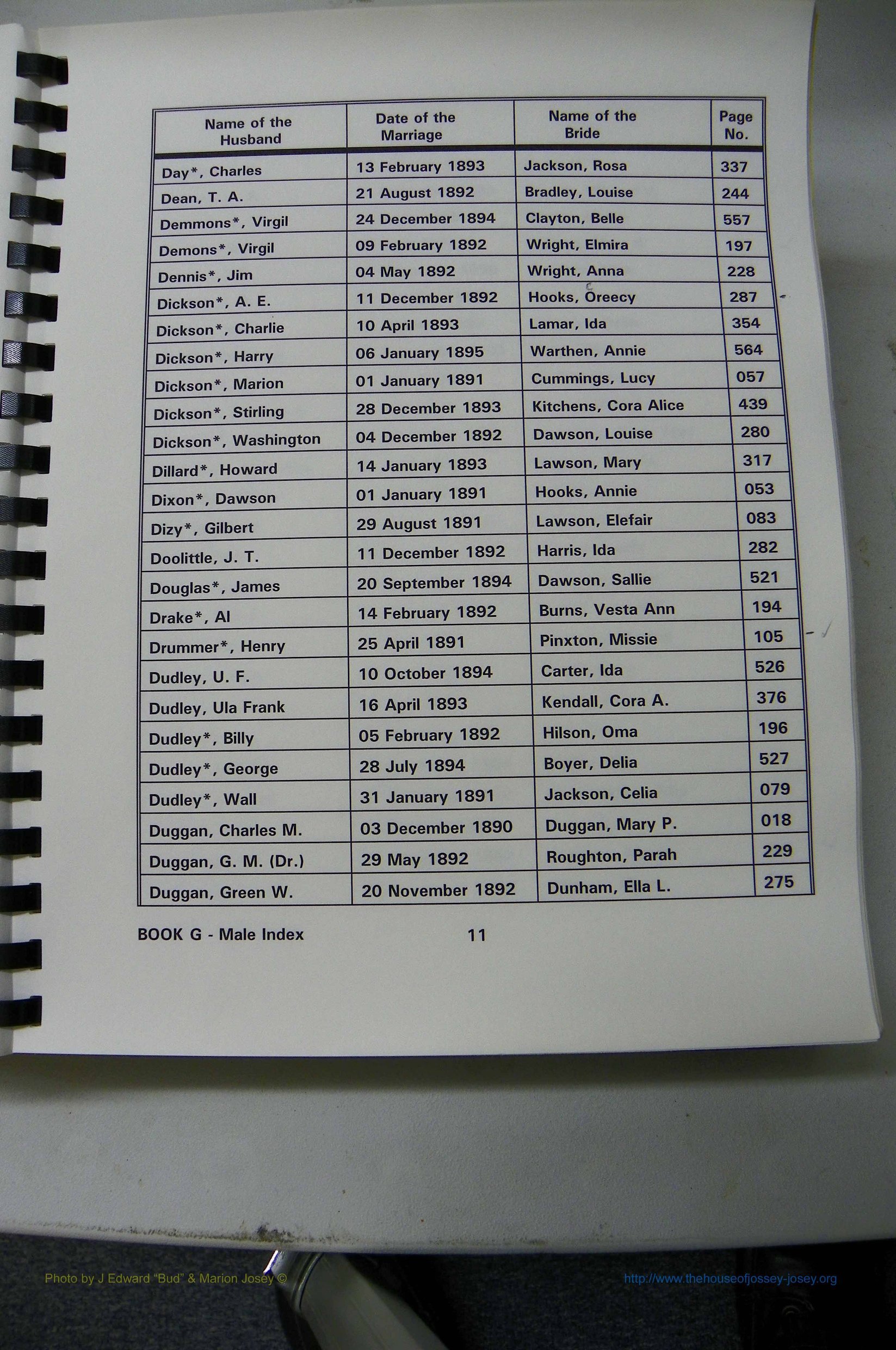 Was GA, Mar. Male Index Books G - J, 1890 - 1906, (111).JPG