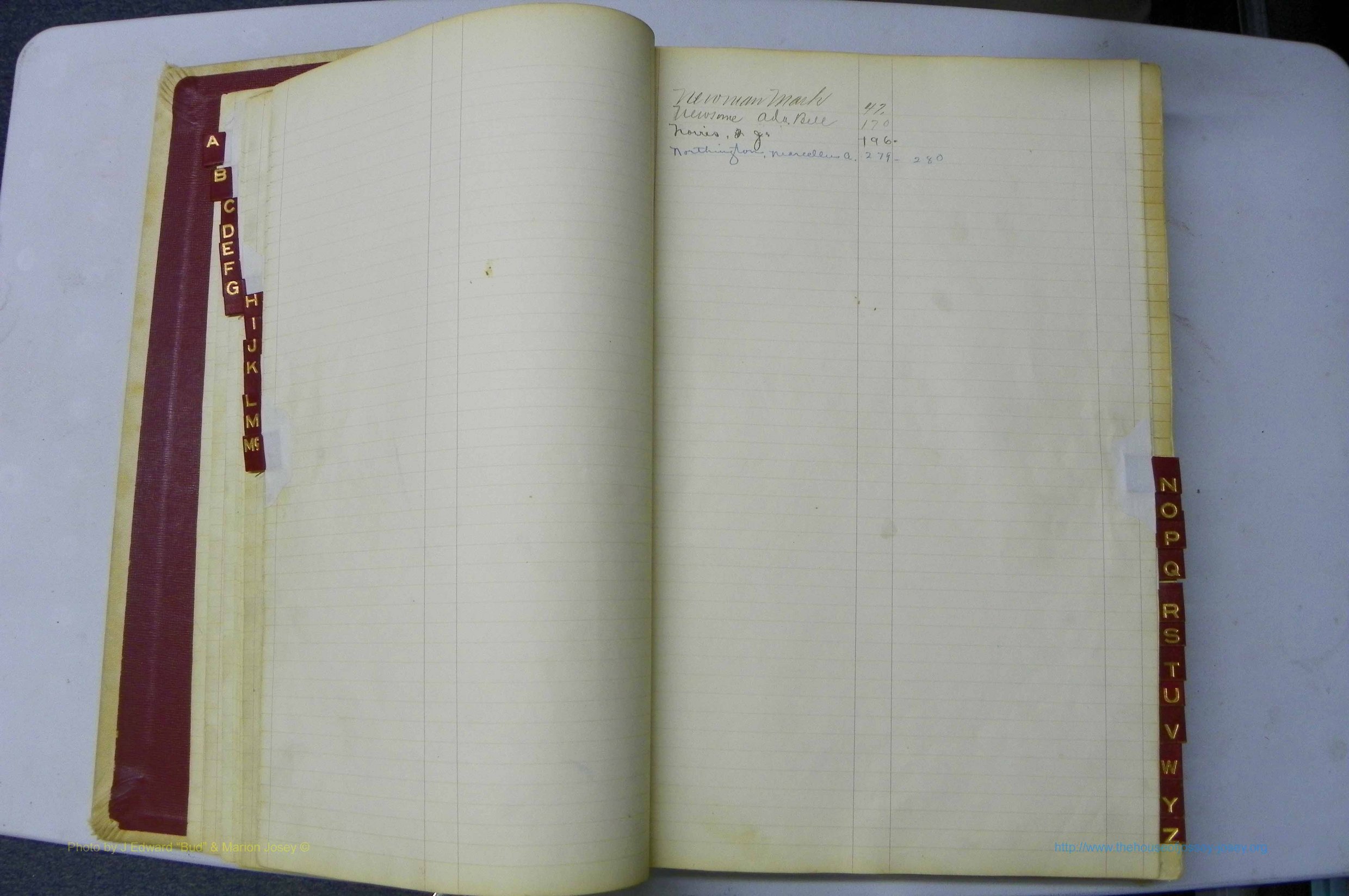 Wash GA, Will Book C, 1903 - 1925, Index N.JPG