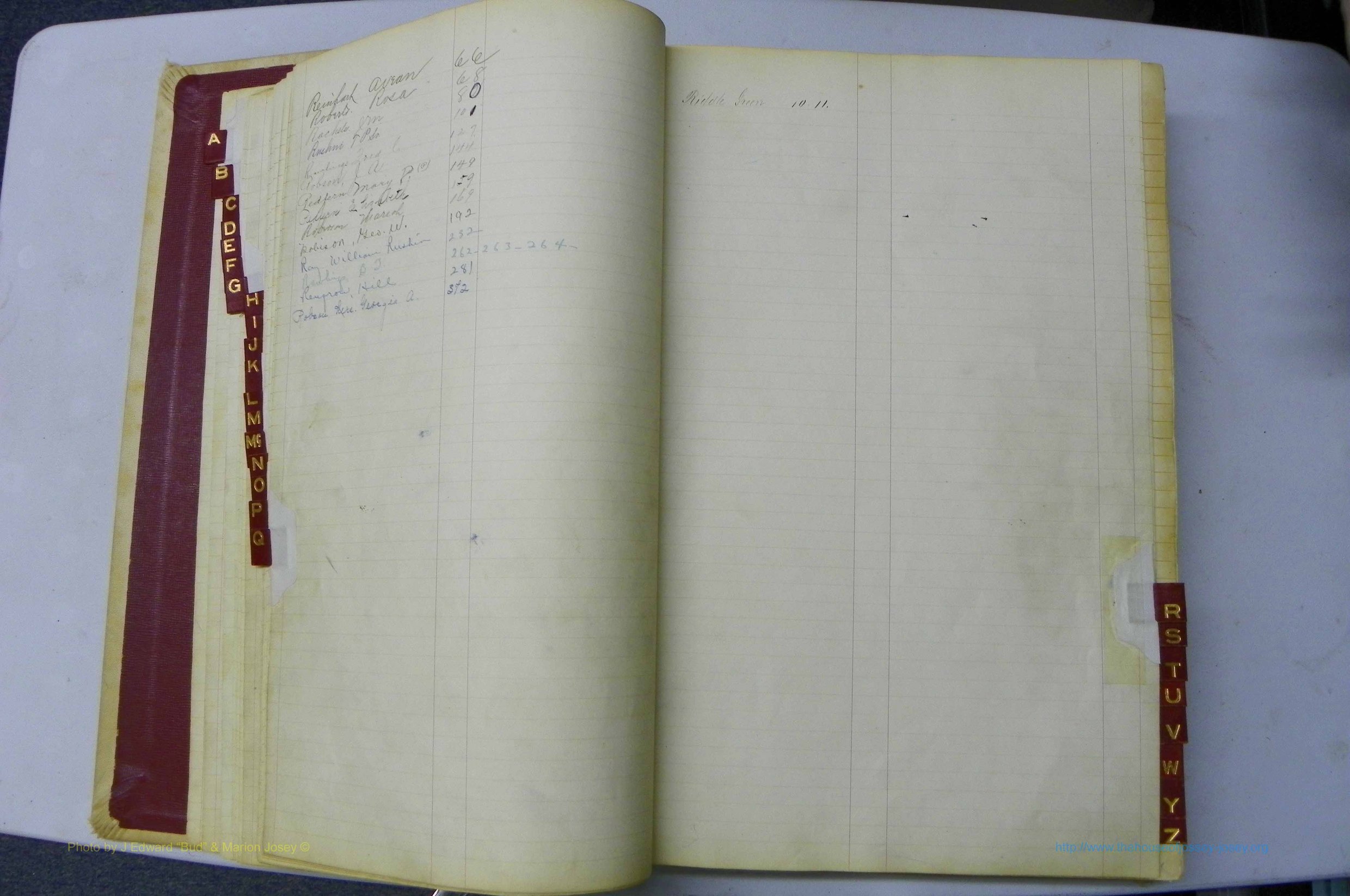 Wash GA, Will Book C, 1903 - 1925, Index R.JPG