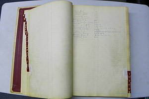 Wash GA, Will Book C, 1903 - 1925, Index T.JPG